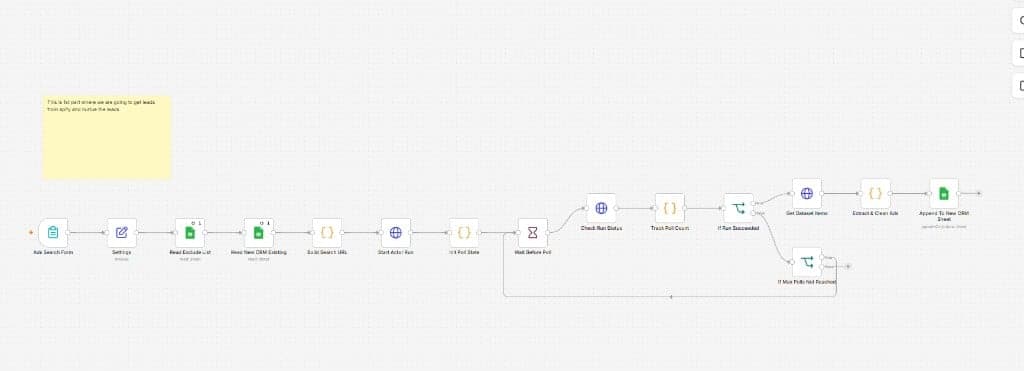 AI Outbound Email Sequencing automation workflow